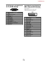 Предварительный просмотр 19 страницы NEC PlasmaSync 50XM3 Model Information