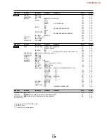 Preview for 27 page of NEC PlasmaSync 50XM3 Model Information