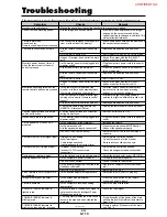 Preview for 53 page of NEC PlasmaSync 50XM3 Model Information