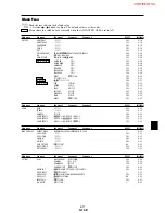 Preview for 80 page of NEC PlasmaSync 50XM3 Model Information