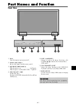 Preview for 9 page of NEC PlasmaSync 50XM5 Startup Manual