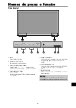 Preview for 57 page of NEC PlasmaSync 50XM5 Startup Manual