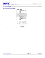 Предварительный просмотр 10 страницы NEC PlasmaSync 50XP10 Installation Manual