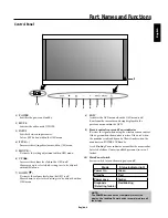 Предварительный просмотр 12 страницы NEC PlasmaSync 60XC10 User Manual