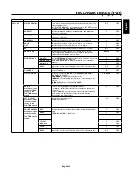 Предварительный просмотр 18 страницы NEC PlasmaSync 60XC10 User Manual