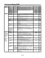 Preview for 19 page of NEC PlasmaSync 60XC10 User Manual