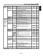 Preview for 20 page of NEC PlasmaSync 60XC10 User Manual