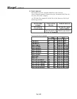 Предварительный просмотр 29 страницы NEC PlasmaSync 60XC10 User Manual