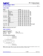 Предварительный просмотр 10 страницы NEC PlasmaSync 60XR5 Installation Manual