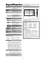 Preview for 16 page of NEC PlasmaSync 60XR5A User Manual