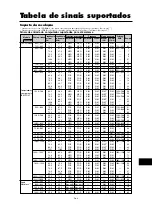 Preview for 17 page of NEC PlasmaSync 60XR5A User Manual