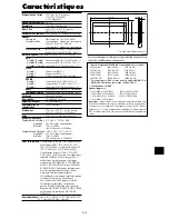 Preview for 33 page of NEC PlasmaSync 61XM4 Startup Manual