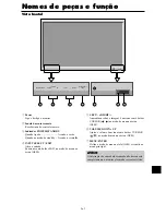 Preview for 57 page of NEC PlasmaSync 61XM4 Startup Manual
