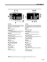 Preview for 17 page of NEC PlasmaSync PX-42M2A Service Manual