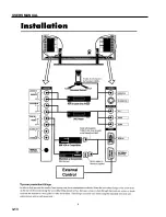 Preview for 20 page of NEC PlasmaSync PX-42M2A Service Manual
