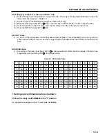 Preview for 109 page of NEC PlasmaSync PX-42M2A Service Manual