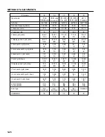 Preview for 122 page of NEC PlasmaSync PX-42M2A Service Manual