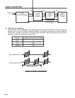 Preview for 130 page of NEC PlasmaSync PX-42M2A Service Manual