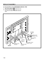Preview for 146 page of NEC PlasmaSync PX-42M2A Service Manual