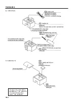 Preview for 156 page of NEC PlasmaSync PX-42M2A Service Manual