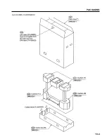 Preview for 157 page of NEC PlasmaSync PX-42M2A Service Manual