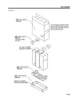 Preview for 159 page of NEC PlasmaSync PX-42M2A Service Manual