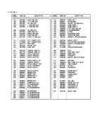 Preview for 162 page of NEC PlasmaSync PX-42M2A Service Manual