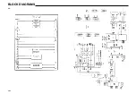 Preview for 164 page of NEC PlasmaSync PX-42M2A Service Manual