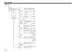 Preview for 166 page of NEC PlasmaSync PX-42M2A Service Manual