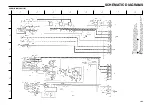 Preview for 167 page of NEC PlasmaSync PX-42M2A Service Manual