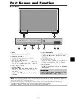 Preview for 11 page of NEC PlasmaSync PX-42XM3W Model Information