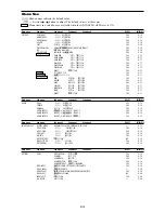 Preview for 18 page of NEC PlasmaSync PX-42XM3W Model Information