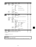 Preview for 19 page of NEC PlasmaSync PX-42XM3W Model Information