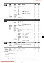 Preview for 21 page of NEC PlasmaSync PX-50XM4G User Manual
