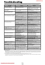 Preview for 40 page of NEC PlasmaSync PX-50XM4G User Manual