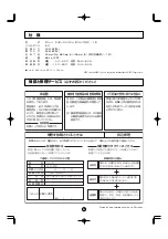 Preview for 16 page of NEC PlasmaSync PX-60XM5A Instruction Manual
