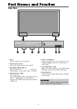 Preview for 9 page of NEC PlasmaSync PX-61XM3A Operation Manual