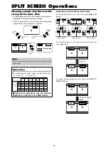 Preview for 15 page of NEC PlasmaSync PX-61XM3A Operation Manual
