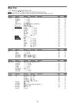 Preview for 18 page of NEC PlasmaSync  SERIES Operation Manual