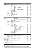 Preview for 19 page of NEC PlasmaSync  SERIES Operation Manual