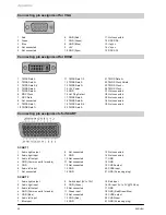 Preview for 48 page of NEC PlasmaSync T1000 User Manual