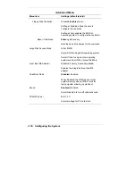 Предварительный просмотр 50 страницы NEC POWERMATE 2000 - 08-1999 Manual