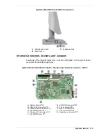 Предварительный просмотр 95 страницы NEC PowerMate 2000 Series Service And Reference Manual