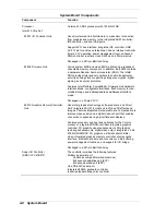 Preview for 100 page of NEC PowerMate 2000 Series Service And Reference Manual