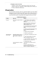 Preview for 118 page of NEC PowerMate 2000 Series Service And Reference Manual