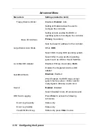 Предварительный просмотр 52 страницы NEC PowerMate 2000 Series User Manual