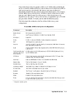 Preview for 16 page of NEC POWERMATE 2000 Service And Reference Manual