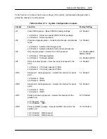 Предварительный просмотр 55 страницы NEC PowerMate
466M Service Manual