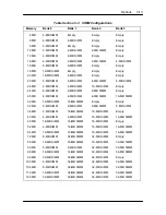 Preview for 70 page of NEC PowerMate
466M Service Manual