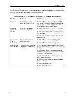 Preview for 94 page of NEC PowerMate
466M Service Manual